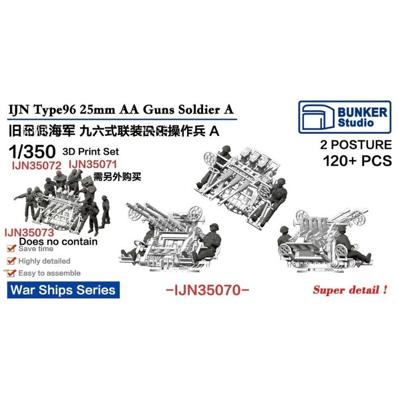 3D Printing Gears - BUNKER IJN35070 1/350 Kriegsschiffe IJN Typ96