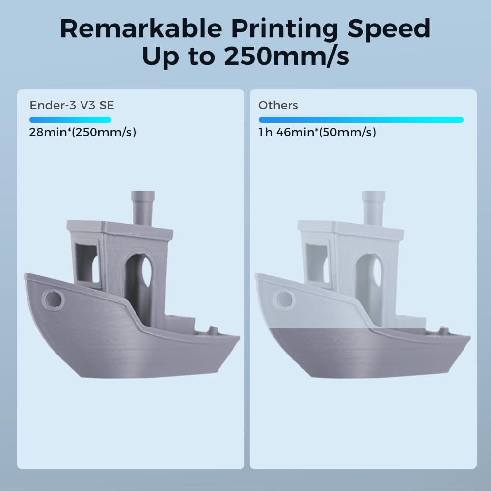 3D-Drucker mit 250 mm/s Druckg – 3D Printing Z Axis Bewertung und Preis