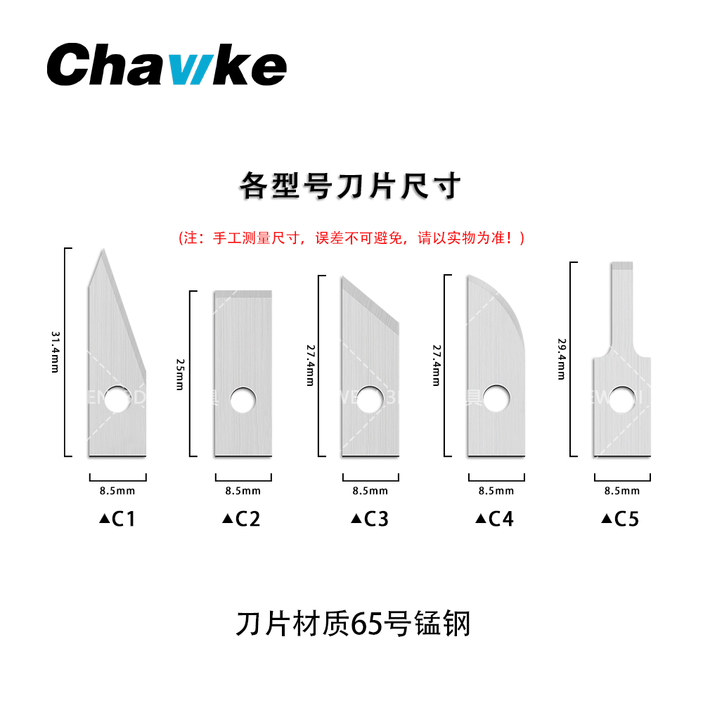 Chawke CK01 Ultraschall-Messer – 3D Printing Files Bewertung und Preis