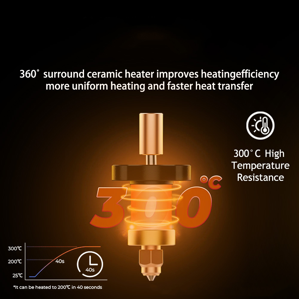 Hotend Für Ender 3 V3 KE Keram – 3D Printer Nozzle Brass Bewertung und Preis