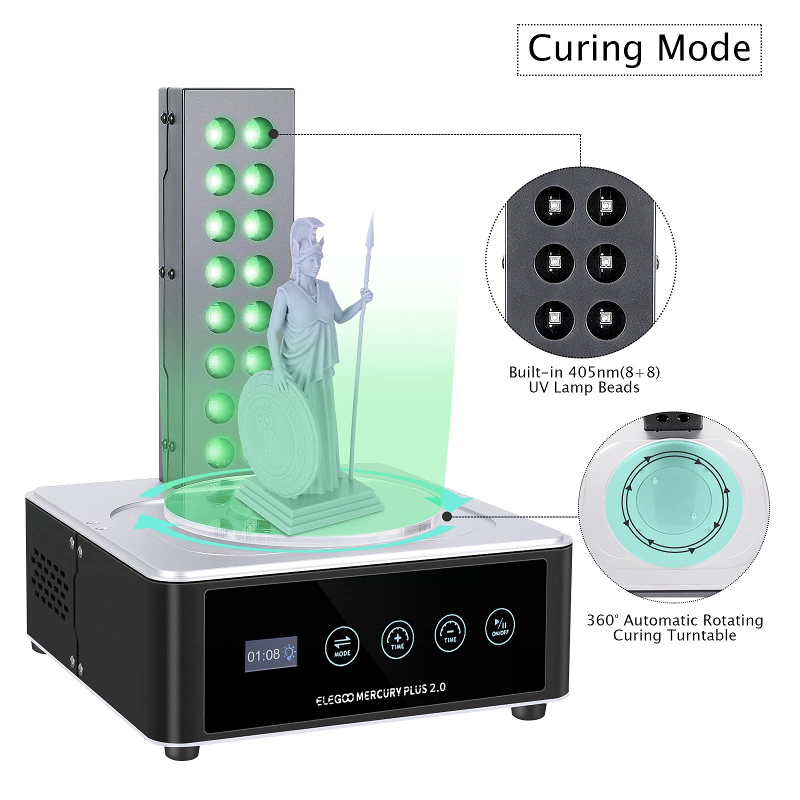 ELEGOO Plus 2.0 Wasch- und Hei – 3D Printing Model Bewertung und Preis